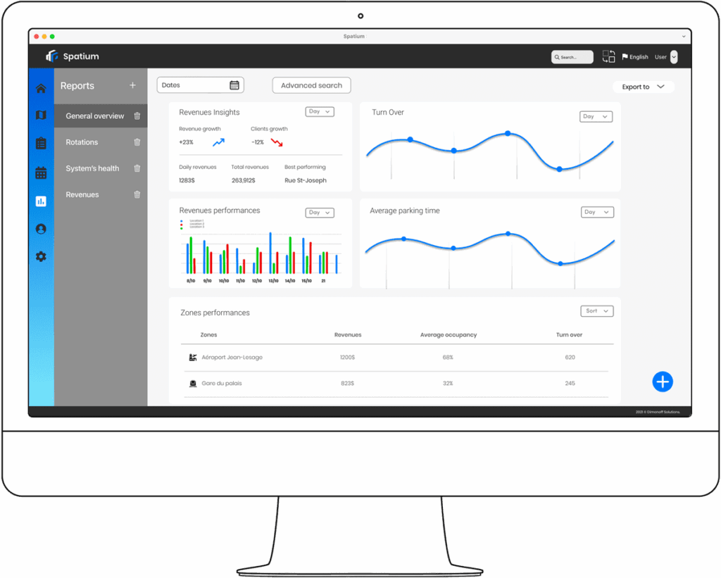 Spatium parking management platform dashboard