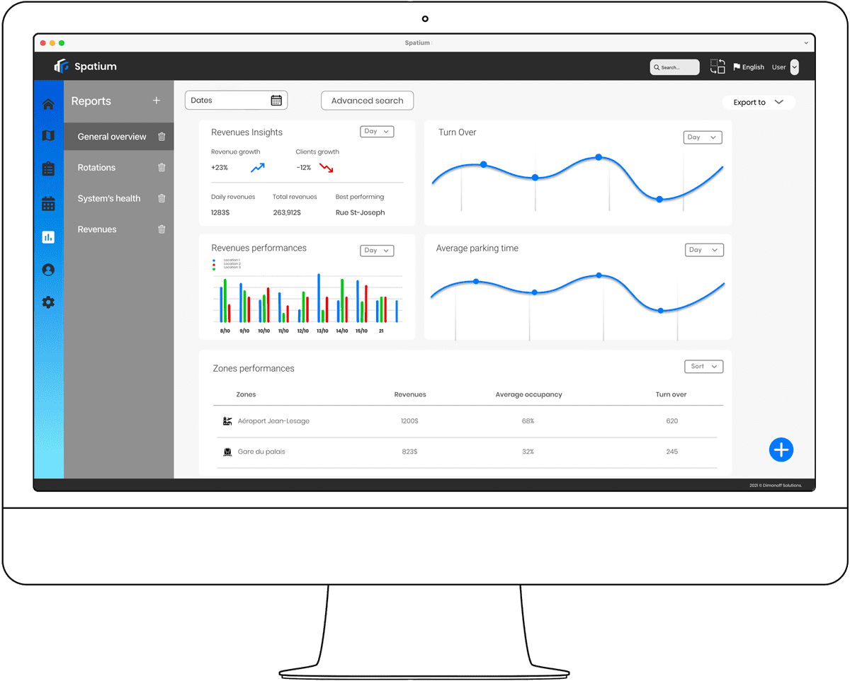 Spatium parking management platform dashboard