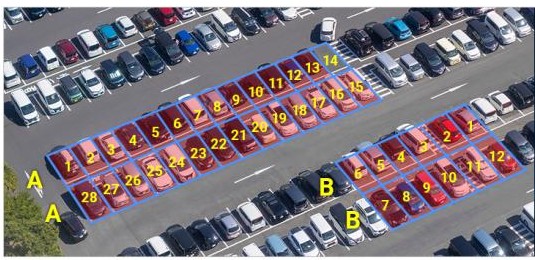 Aerial view of outdoor parking lot with AI-powered camera detection identifying and numbering occupied stalls for Spatium platform